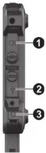 Diagram of a device handle with numbered labels pointing to key components