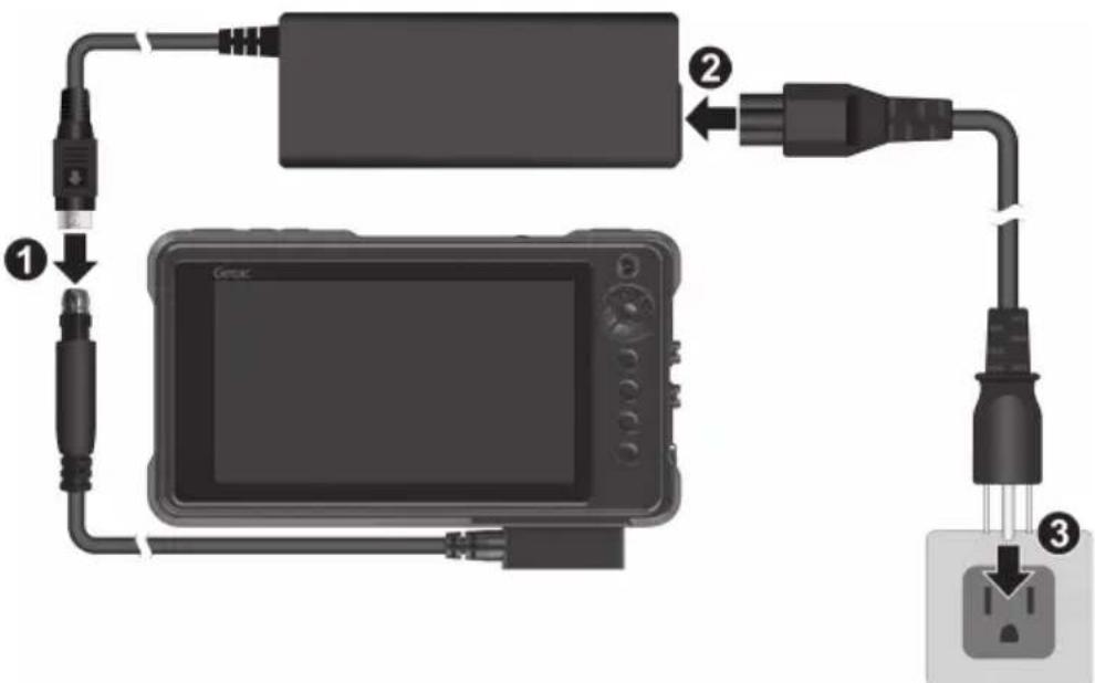 Getac MX50 - If you have the AC adapter: - 1