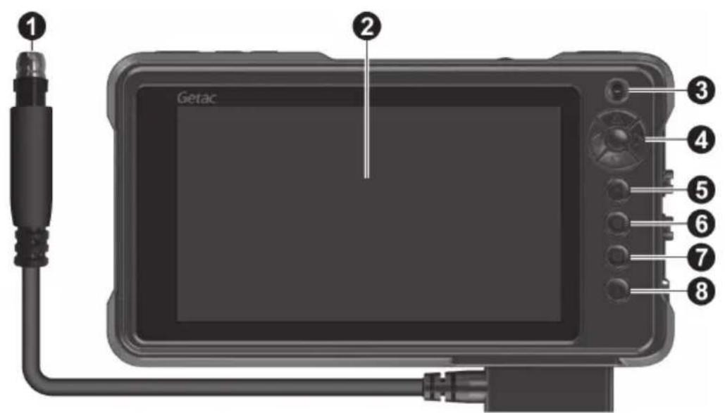1 2 Getac 3 4 5 6 7 8