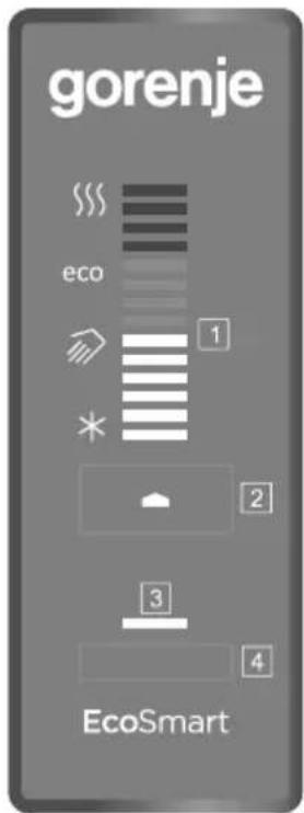 gorenje eco 1 * 2 3 4 EcoSmart