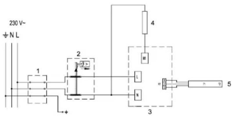 230 V~ ÷ N L 1 2 4 III L N 3 5