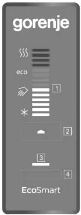 gorenje eco 1 * 2 3 4 EcoSmart