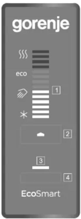 gorenje eco 1 * 2 3 4 EcoSmart