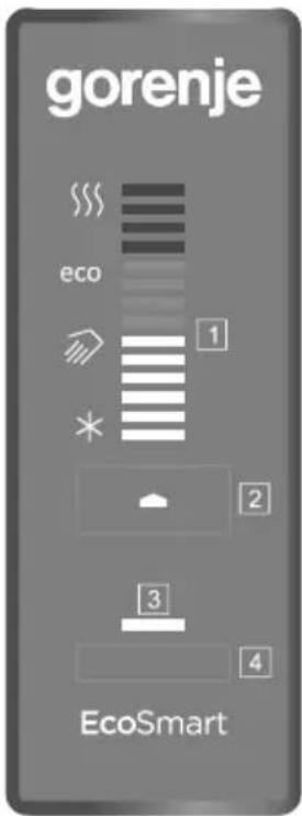 gorenje eco 1 * 2 3 4 EcoSmart