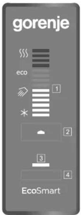 gorenje eco 1 * 2 3 4 EcoSmart
