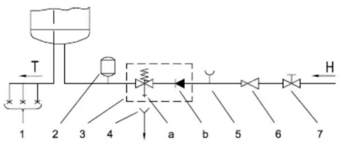 GORENJE OTGS80SMC6 - CONECTAREA LA SURSA DE ALIMENTARE CU APĂ - 1