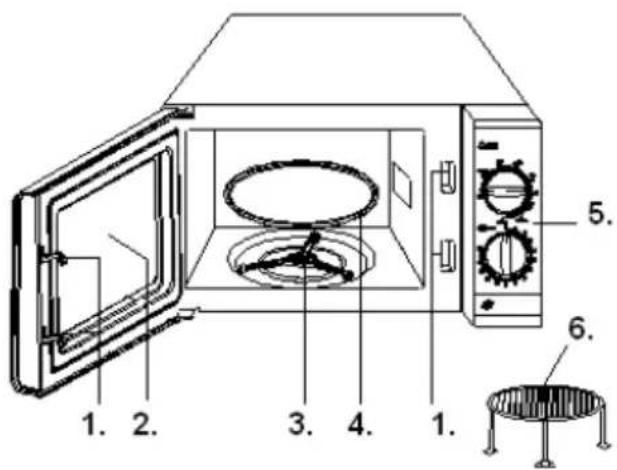 GORENJE MO20MGW - OVLÁDACÍ PANEL - 1