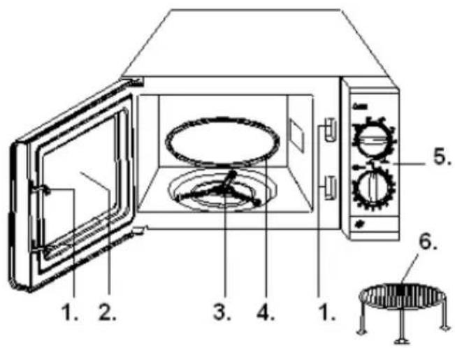 GORENJE MO20MGW - VEZÉRLÓ PANEL - 1