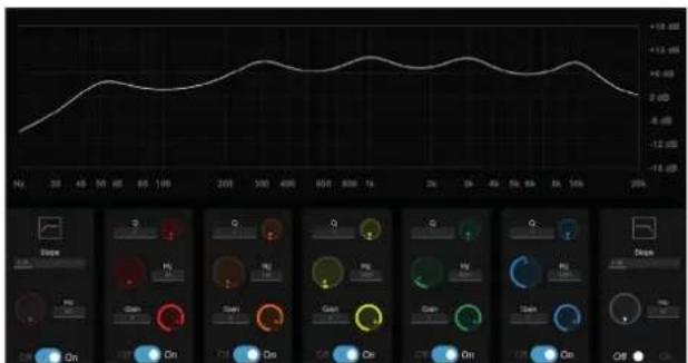 Digital audio waveform display with scale, stop, and gain controls labeled in Chinese