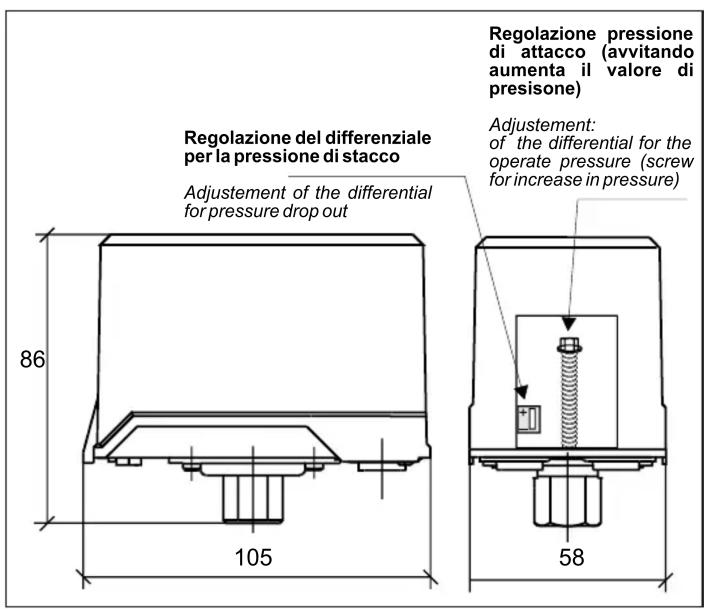 Regolazione del differenziale per la pressione di stacco Adjustment of the differential for pressure drop out 86 105 Regolazione pressione di attacco (avvitando aumenta il valore di presisone) Adjustment: of the differential for the operate pressure (screw for increase in pressure) 58