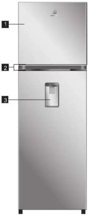 Diagram of a refrigerator with labeled parts, showing front, back, and interior views