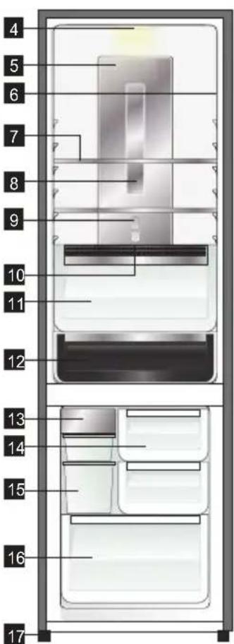 Labeled diagram of a refrigerator interior with numbered compartments for identification