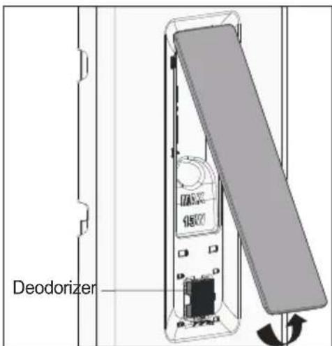 MAX 1527 Deodorizer