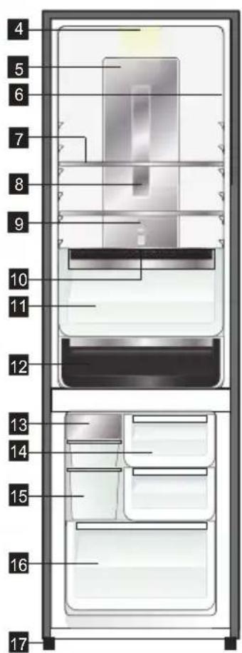 Labeled diagram of a refrigerator interior with numbered compartments for identification