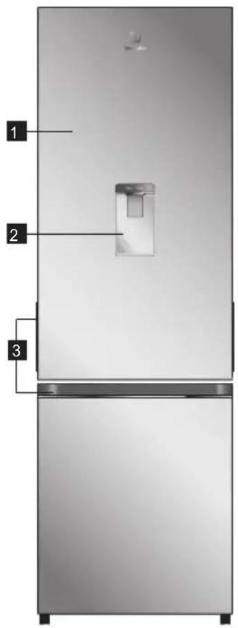 Diagram of a refrigerator with labeled parts, showing front, back, and interior views