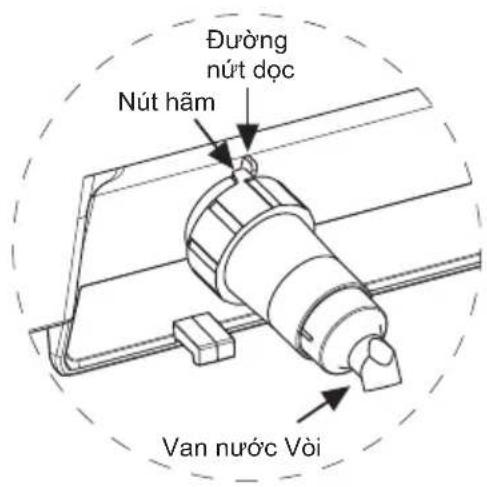 Đường nút dọc Nút hám Van nước Vòi