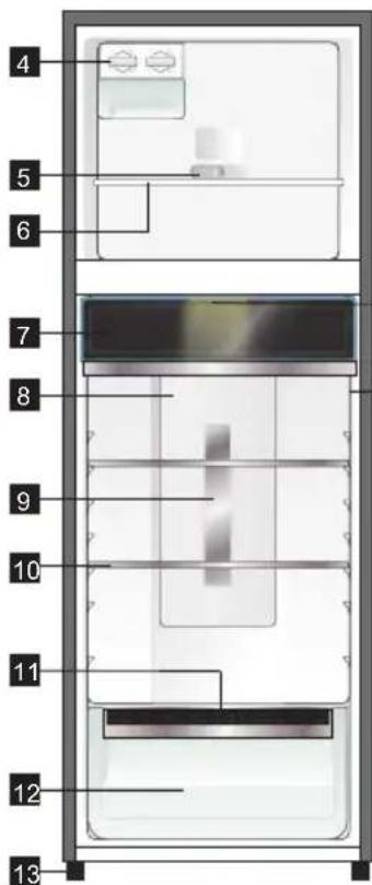 Diagram of a refrigerator interior with numbered compartments and labeled areas