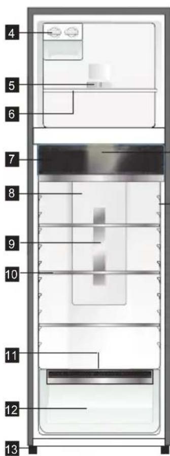 Labeled diagram of a refrigerator interior with numbered compartments and internal compartments