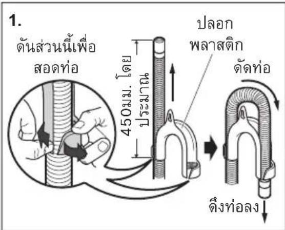1. ดันส่วนนี้เพื่อ สอดท่อ 450mm. โดย ประมาณ ปลอก พลาสติก ตัดท่อ ดึงท่อง ↓
