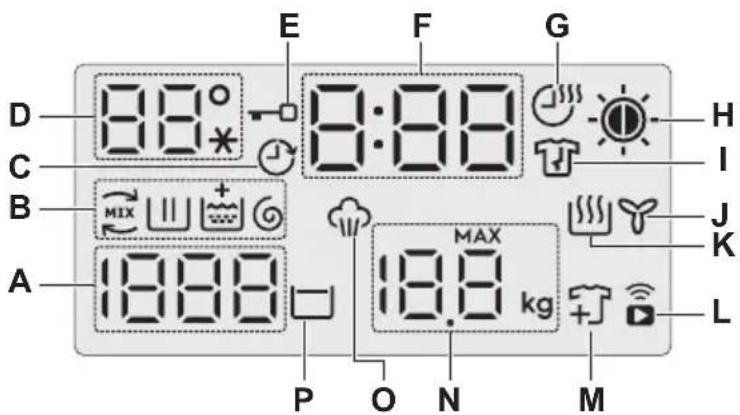 D C B A E F G H I J K L P O N M MAX 18.9 kg