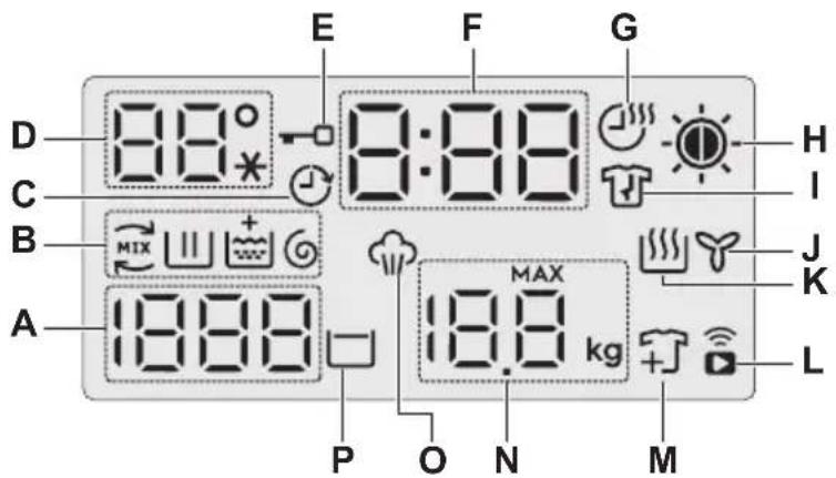 ELECTROLUX EWW1142R7MB - ODOแสดงผล - 1