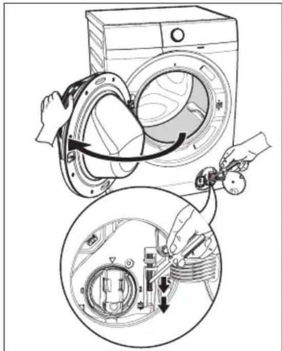 ELECTROLUX EWW1142R7MB - การเปิดประตูกรณีฉุกเจิน - 1