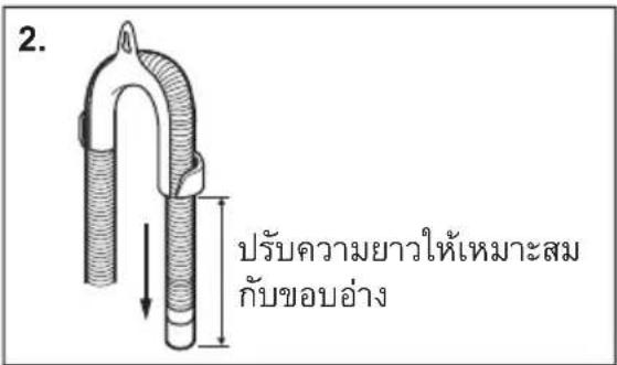 2. ปรับความยาวให้เหมาะสม กับขอบอ่าง