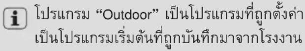 ELECTROLUX EWW1142R7MB - ODOแสดงผล - 4