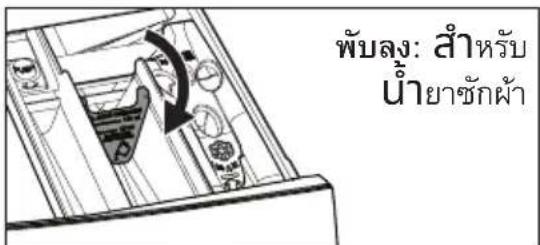 พับลง: สำหรับ น้ํายาซักผ้า