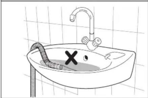 ELECTROLUX EWW1142R7MB - Fitting Hose Guide - 4