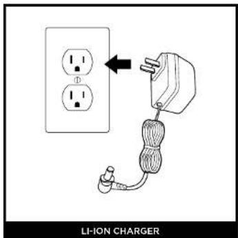 SHARK Vertex Duoclean Powerfins IZ441HBRN - USING THE LI-ION CHARGER - 1
