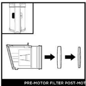SHARK Vertex Duoclean Powerfins IZ441HBRN - CLEANING THE FILTERS - 1