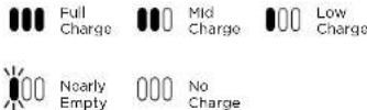 SHARK Vertex Duoclean Powerfins IZ441HBRN - LI-ION BATTERY - 3