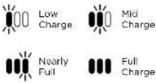 SHARK Vertex Duoclean Powerfins IZ441HBRN - LI-ION BATTERY - 2