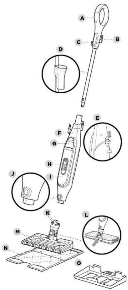 Technical diagram of a cleaning or cleaning tool with labeled parts and exploded views