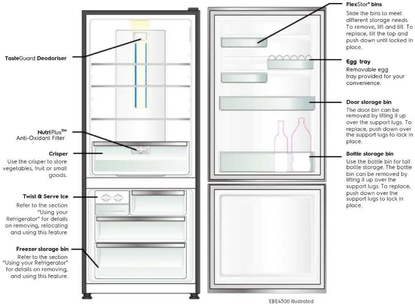 TasteGuard Deodoriser NutriPlus™ Anti-Oxidant Filter Crisper Use the crisper to store vegetables, fruit or small goods. Twist & Serve Ice Refer to the section "Using your Refrigerator" for details on removing, relocating and using this feature Freezer storage bin Refer to the section "Using your Refrigerator" for details on removing, and using this feature. FlexStor® bins Slide the bins to meet different storage needs. To remove, lift and tilt. To replace, tilt the top and push down until locked in place. Egg tray Removable egg tray provided for your convenience. Door storage bin The door bin can be removed by lifting it up over the support lugs. To replace, push down over the support lugs to lock in place. Bottle storage bin Use the bottle bin for tall bottle storage. The bottle bin can be removed by lifting it up over the support lugs. To replace, push down over the support lugs to lock in place. EBE4500 illustrated