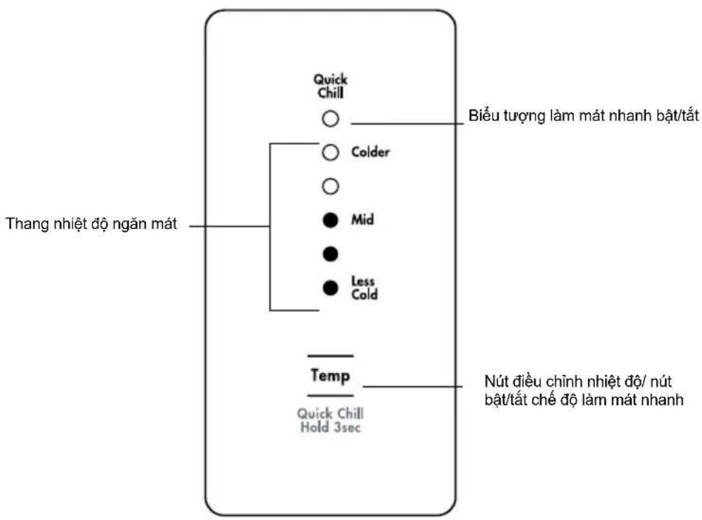 Quick Chill ○ Colder ○ ● Mid ● ● Less Cold Thang nhiệt độ ngăn mát Temp Quick Chill Hold 3sec Biểu tượng làm mát nhanh bạt/tát Nút điều chỉnh nhiệt độ/ nút bạt/tát chế độ làm mát nhanh