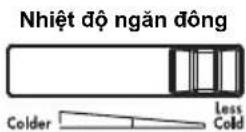 ELECTROLUX ETE5720B-G - KHUYÊN NGHI THIẾT LẬP NHIỆT ĐỘ NGĂN ĐÔNG - 1