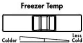 Freezer Temp Colder Less Cold