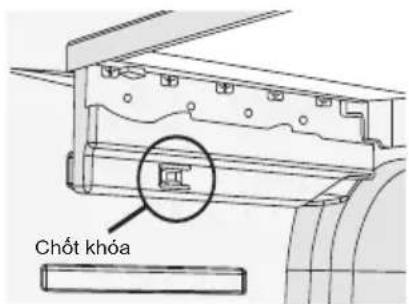 Chốt khóa
