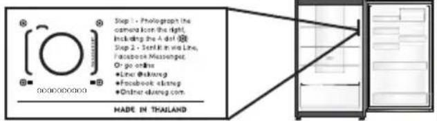 Step 1: Photograph the camera lost the right, including the A dot (B) Step 2: SerifK in via Line, Facebook Messenger, Or go online ●Line sharing ●Facebook sharing ●Online sharing.com MADE IN THAILAND