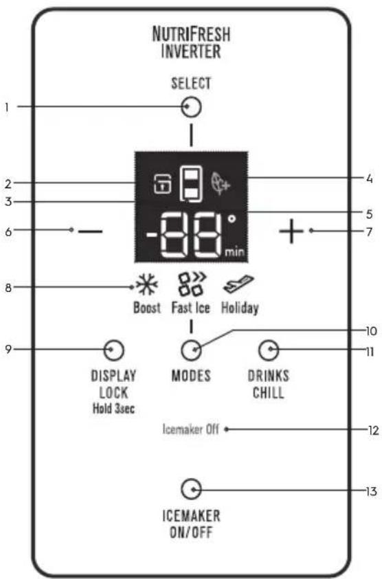 NUTRIFRESH INVERTER SELECT - 1 2 3 6 8 9 DISPLAY LOCK Hold 3sec M Modes DRINKS CHILL ICemaker Off ICEMAKER ON/OFF 4 5 7 + - - - - - - - - - - - - - - - - - - - - - - - - - - - - - - - - - - - - - - - - -88° min