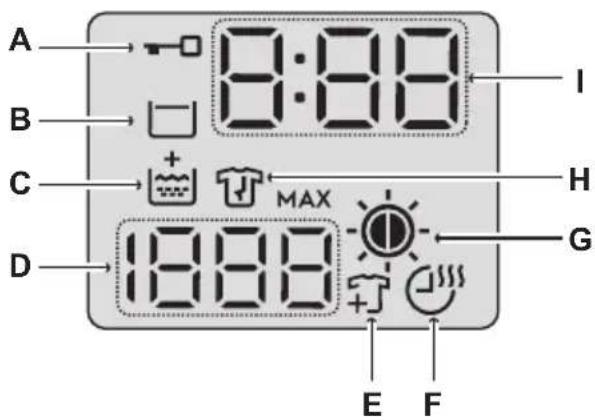 ELECTROLUX EWW9024P5WB - จอแสดงผล - 1