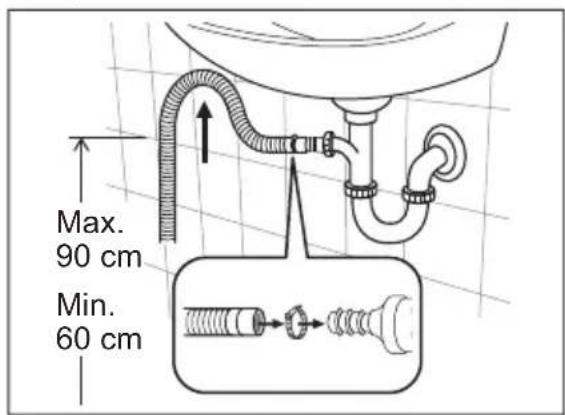 Max. 90 cm Min. 60 cm