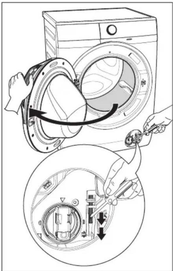 Diagram illustrating washing machine operation with labeled parts and directional arrows indicating cycle changes