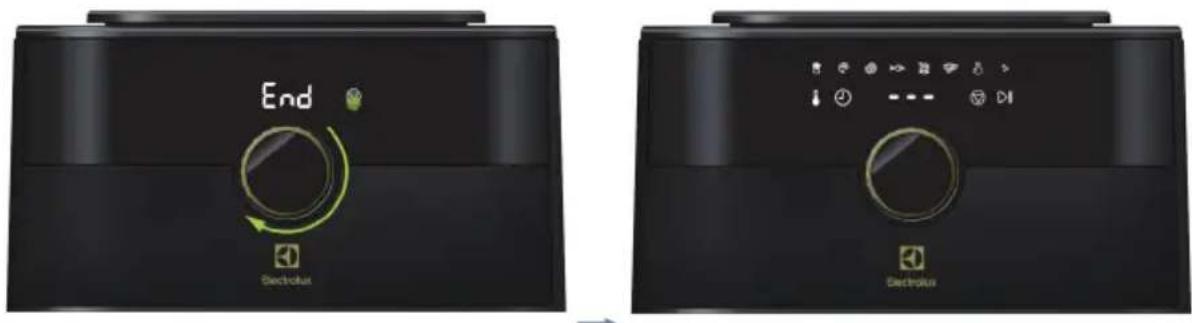 End Electrolux Electrolux