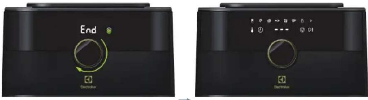 End Electrolux Electrolux