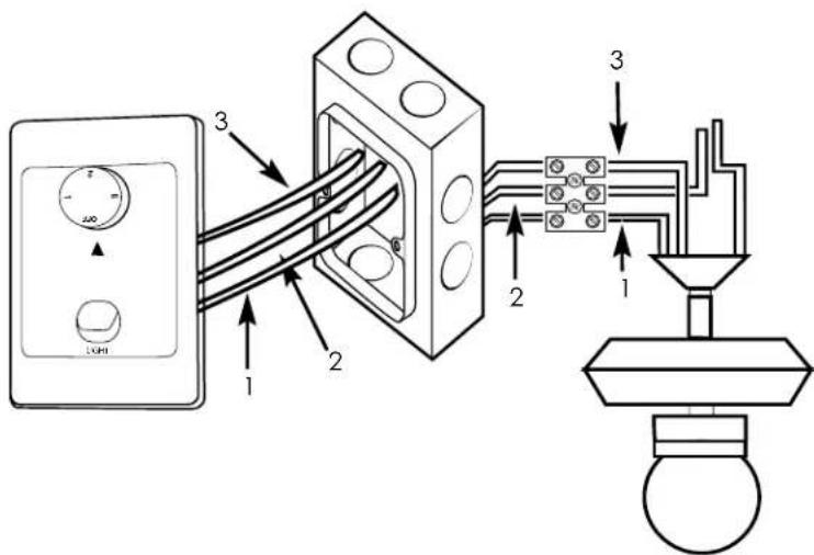 Electrical wiring diagram showing connections between a light bulb, a switch, and a lamp with labeled components.