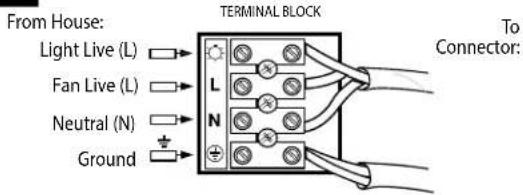 From House: Light Live (L) Fan Live (L) Neutral (N) Ground TERMINAL BLOCK L N To Connector: