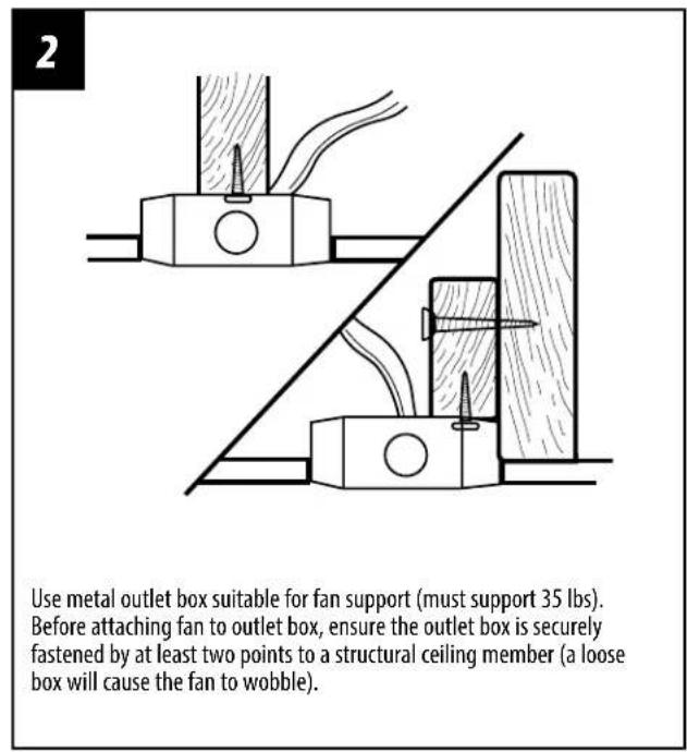 2 Use metal outlet box suitable for fan support (must support 35 lbs). Before attaching fan to outlet box, ensure the outlet box is securely fastened by at least two points to a structural ceiling member (a loose box will cause the fan to wobble).